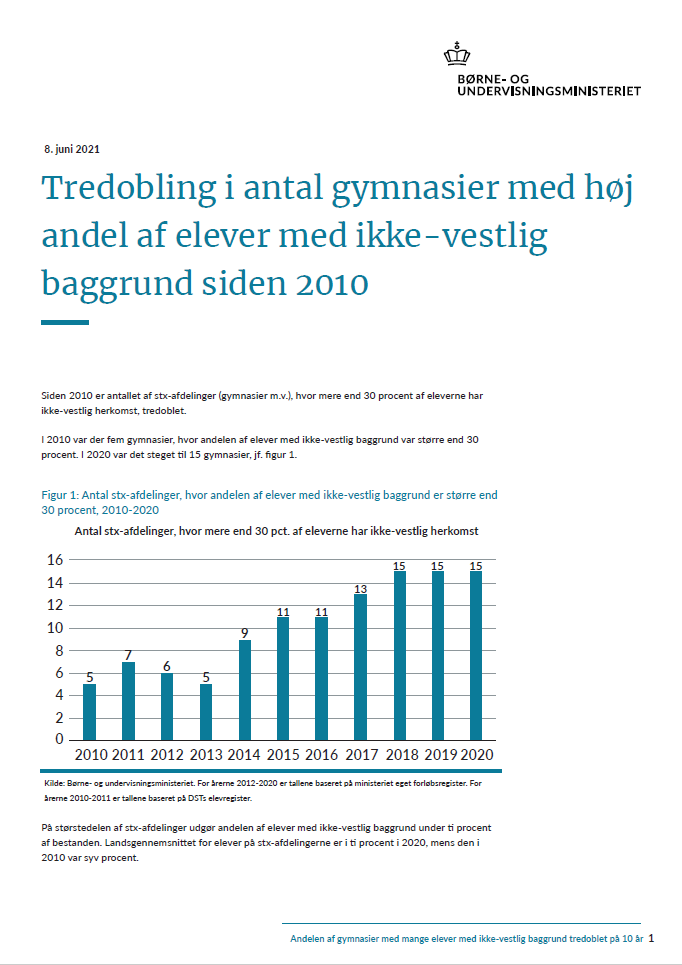Forside til notat om tredobling i anatl gymnasier med høj andel af elever med ikke-vestlig baggrund siden 2010