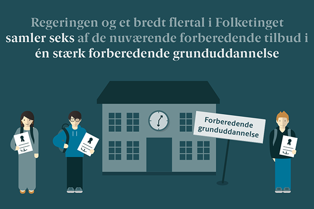 Grafik om den nye forberedende grunduddannelse