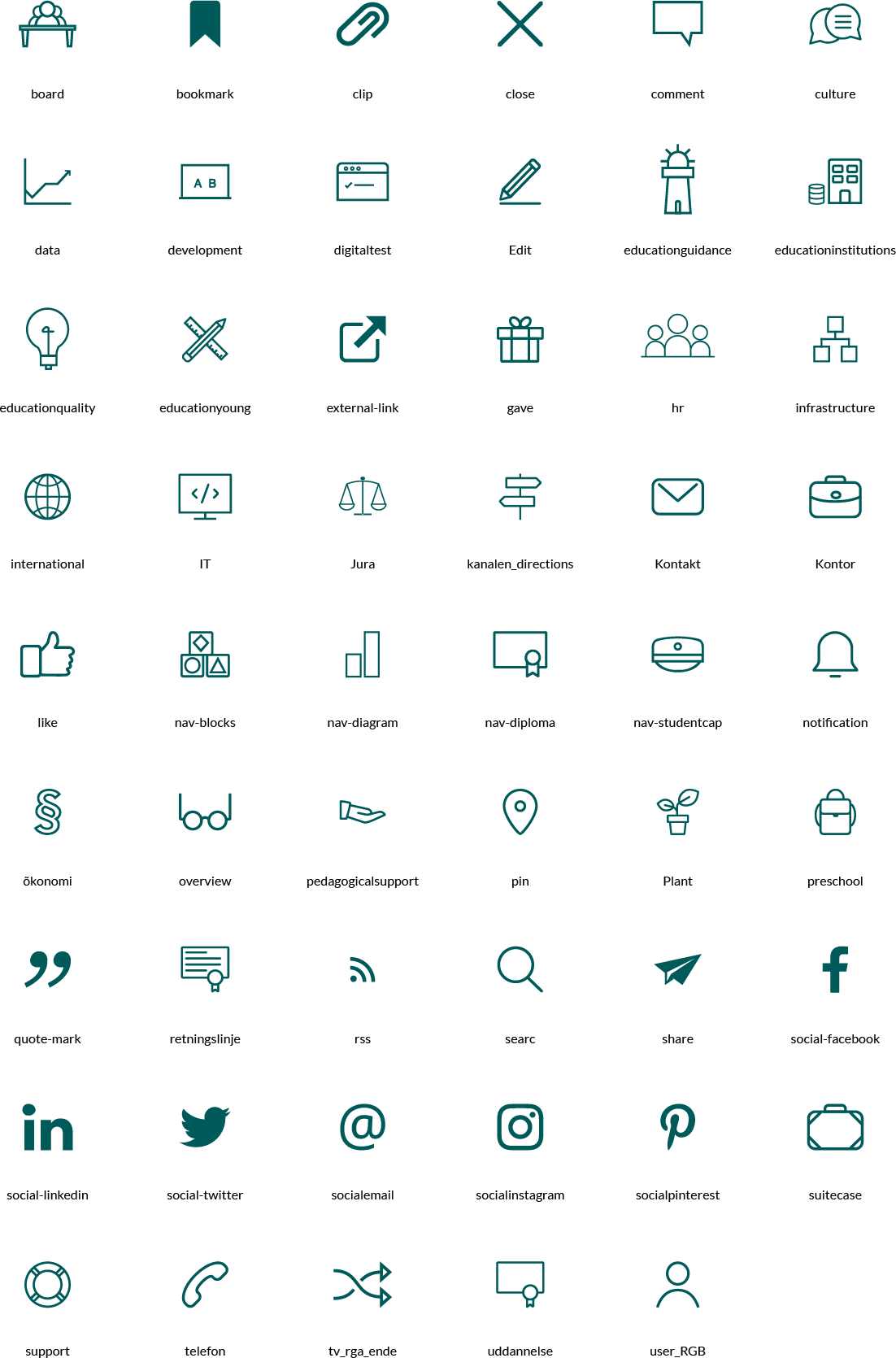 Billedet viser 54 ikoner, som bruges på Børne- og Undervisningsministeriets område. Eksempler på ikoner er fx ikoner for sociale medier og symboler for undervisning.