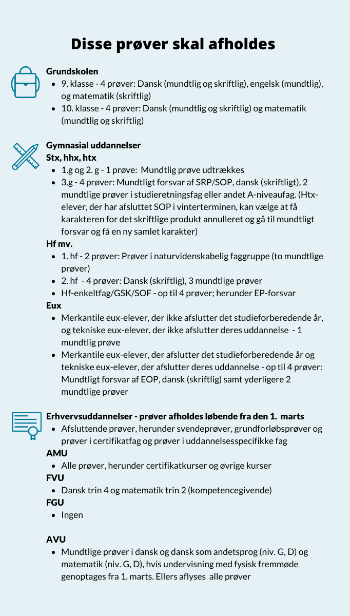 Overblik Prøveoversigt