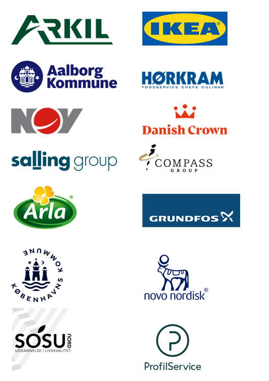 Billedet viser logoer for 14 af de 15 virksomheder, der er med i alliancen. Listen over virksomhederne lyder således: 1.   Arkil A/S 2.   IKEA  3.   Aalborg Kommune  4.   Hørkram  5.   National OilWell Varco Denmark I/S 6.   Danish Crown 7.   Salling Group  8.   Compass Group 9.   Arla Foods amba 10.   Grundfos A/S 11.   Københavns Kommune 12.   Novo Nordisk 13.   SOSU Nord 14.   ProfilService